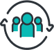 Patient Centricity